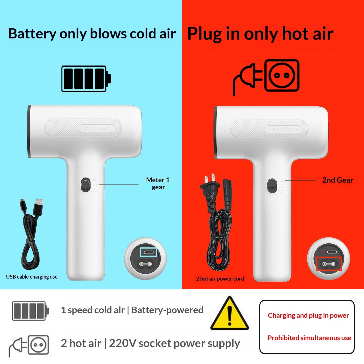 🛍️ 2-in-1 Cordless Hair Dryer & Art Air Dryer, Plug-in Hot Air + Battery Cold Air Rechargeable Portable Blow Dryer for Art Painting Nail Art Travel Dorm