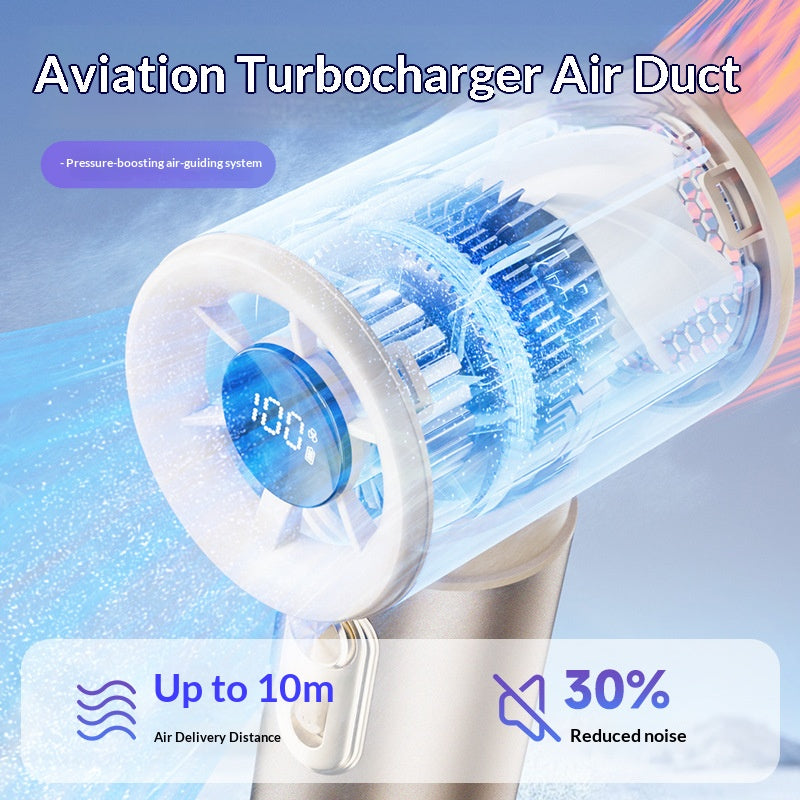 🌬️Wireless Charging Mini Handheld Turbo Fan, 2000mAh Rechargeable Portable Pocket Fan, 20000RPM Quiet High Speed Cooling Fan for Outdoor Travel Commute