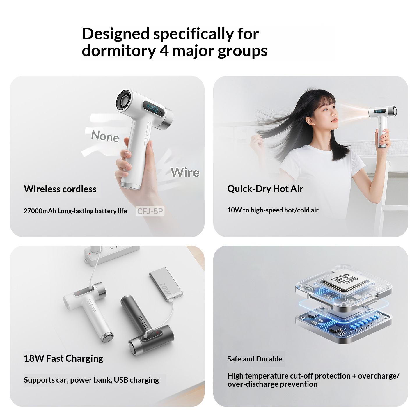 ✨ Cordless Rechargeable Hair Dryer, 13000/27000mAh Portable No Outlet Blow Dryer, Hot & Cold Air 100 Stepless Speed, 18W Fast Charging Travel Dryer for Dorm Gym