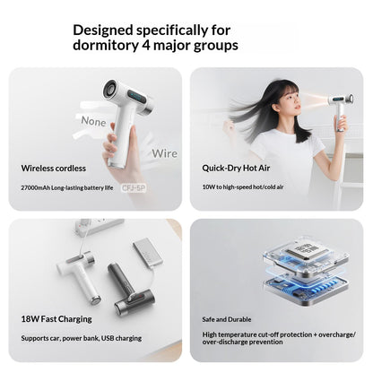 ✨ Cordless Rechargeable Hair Dryer, 13000/27000mAh Portable No Outlet Blow Dryer, Hot & Cold Air 100 Stepless Speed, 18W Fast Charging Travel Dryer for Dorm Gym