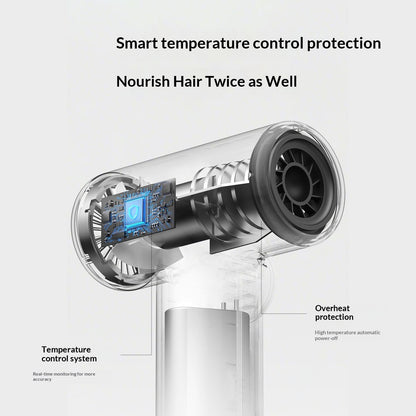 🔌Cordless Rechargeable Hair Dryer, 15600mAh Portable No-Outlet Blow Dryer with Hot & Cold Air, 100 Speed Stepless Adjust, 18W Fast Charging Travel Dryer for Dorm & Outdoor