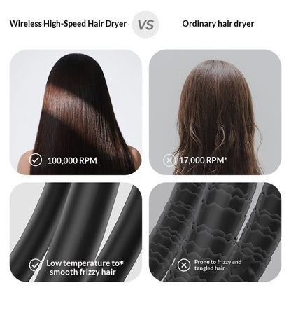 ✨ Cordless Rechargeable Hair Dryer, 13000/27000mAh Portable No Outlet Blow Dryer, Hot & Cold Air 100 Stepless Speed, 18W Fast Charging Travel Dryer for Dorm Gym