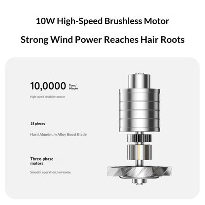 ✨ Cordless Rechargeable Hair Dryer, 13000/27000mAh Portable No Outlet Blow Dryer, Hot & Cold Air 100 Stepless Speed, 18W Fast Charging Travel Dryer for Dorm Gym