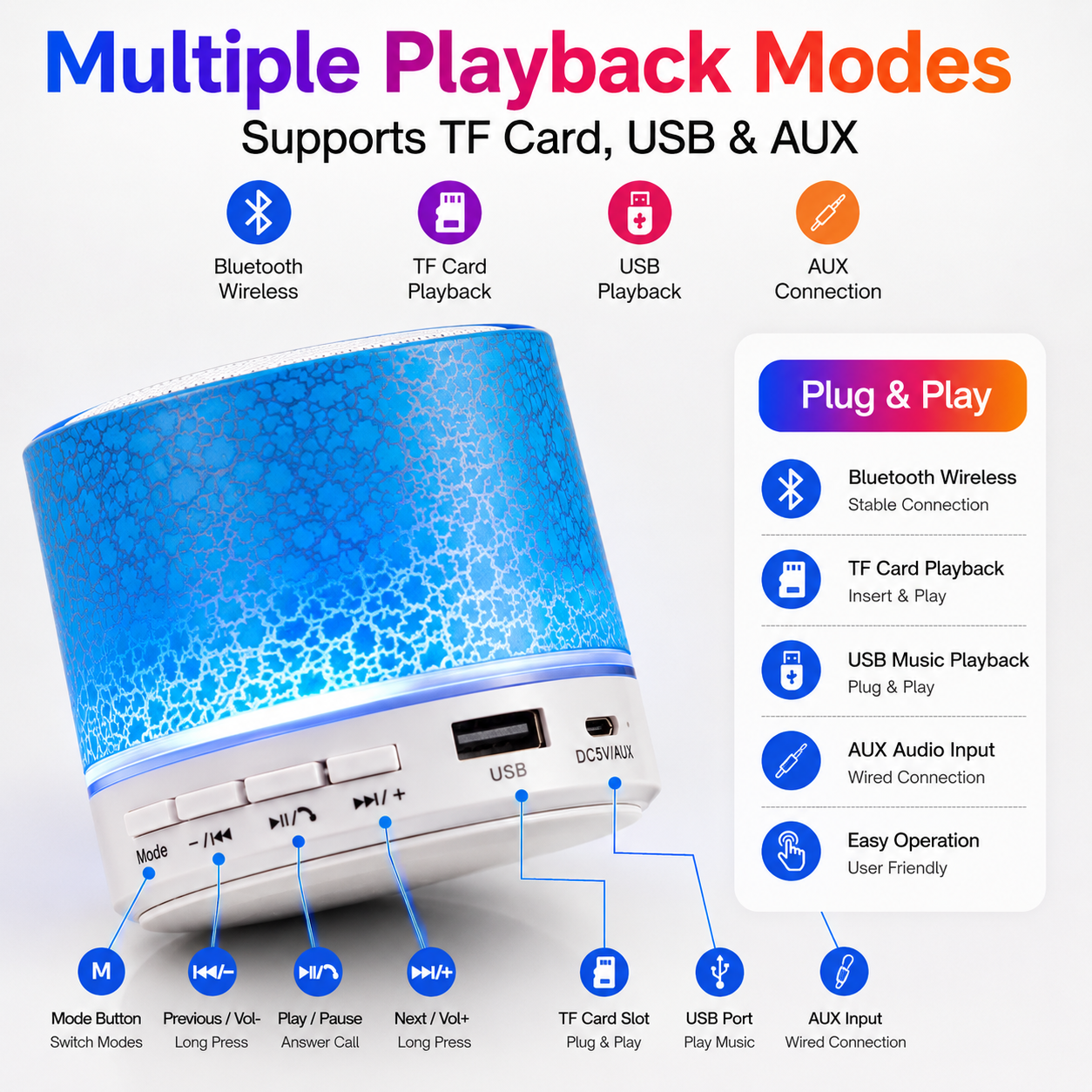 Pocket Mini Wireless Bluetooth Speaker with Crackle RGB LED Night Light, Portable Small Speaker Support TF Card USB AUX Hands-Free Call, Compact Gift Speaker for Home Office Party Travel Kids