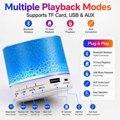 Pocket Mini Wireless Bluetooth Speaker with Crackle RGB LED Night Light, Portable Small Speaker Support TF Card USB AUX Hands-Free Call, Compact Gift Speaker for Home Office Party Travel Kids