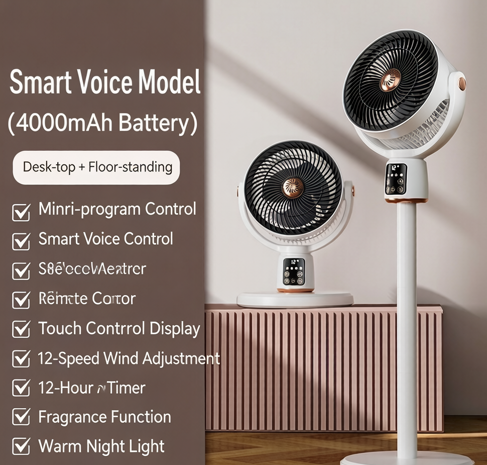 🌬️ Smart Air Circulator Fan, 12-Speed Quiet Brushless Desk Fan with Remote App Voice Control, 3D Oscillating Energy Efficient Whole Room Circulation Fan for Bedroom Home Office