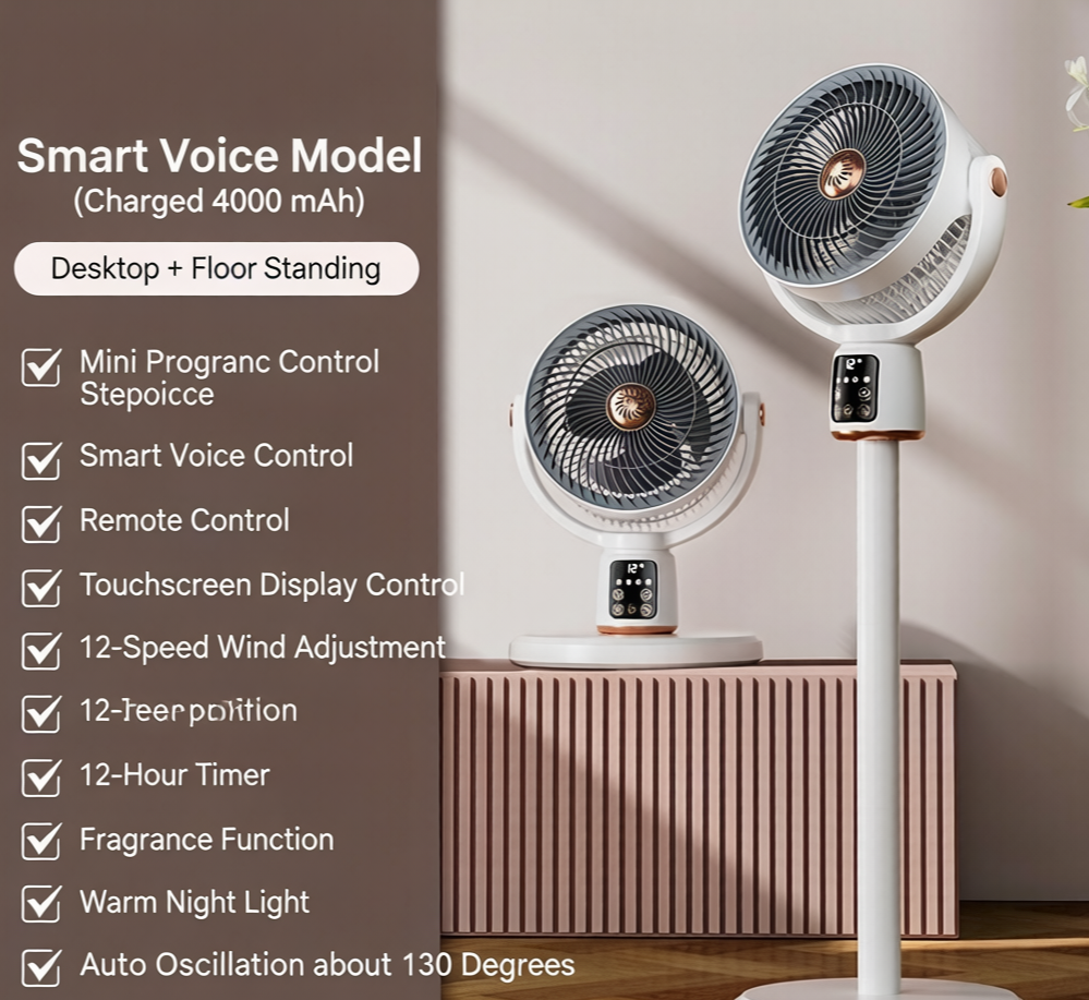 🌬️ Smart Air Circulator Fan, 12-Speed Quiet Brushless Desk Fan with Remote App Voice Control, 3D Oscillating Energy Efficient Whole Room Circulation Fan for Bedroom Home Office