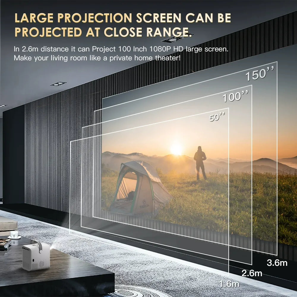 🎬 Portable Smart Projector, Native 1080P 6K Decoding 180 ANSI Lumens, Dual Band WiFi Bluetooth 4-Point Keystone Correction 150" Screen Mini Portable Home Theater Projector for Camping Bedroom Backyard